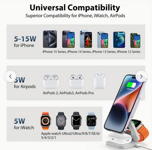 3 In 1 Magnetic Foldable Wireless Charger